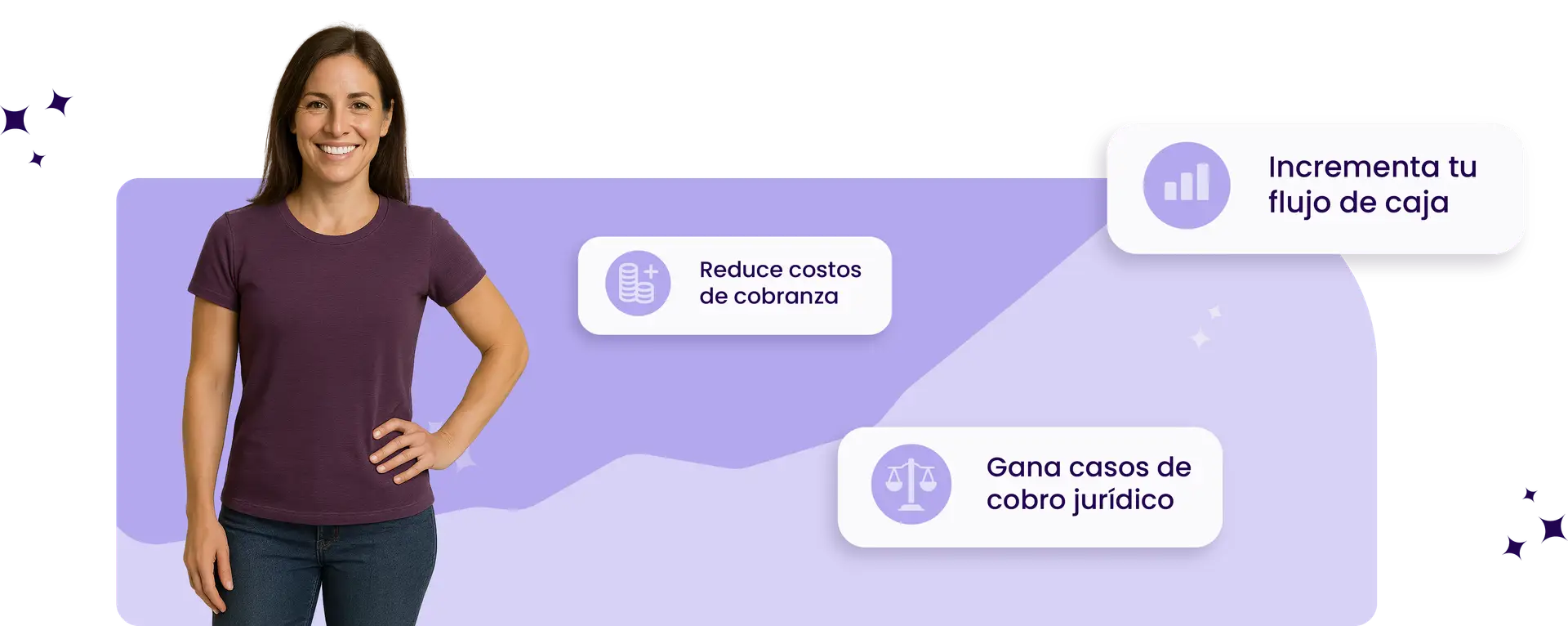 diferenciadores de mercado por GCA International Group